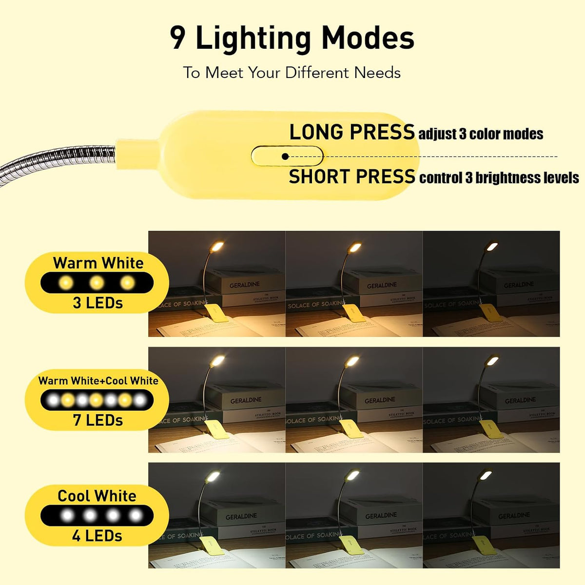 VAVOFO Rechargeable Reading Light, Clip on Book Light for Reading in Bed