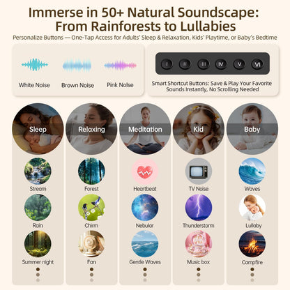White Noise Machine & Night Light, 12W Powerful Sound Machine with 50+ Natural Sounds, Noise Masking for Snoring, Traffic &Office –Expandable with Aroma Diffuser & Schumann Resonance (Sold Separately)