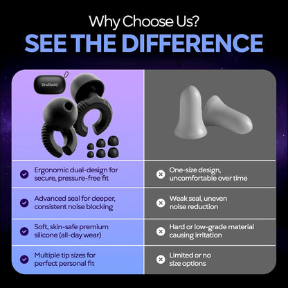 Silicone Earplugs – Reusable Noise Reduction Sleep Ear Plugs with 4 Tip Sizes (XS-L) & Carry Case, Soft Comfortable Ear Plugs for Sleep, Deep Focus, Work, Travel, & Concerts