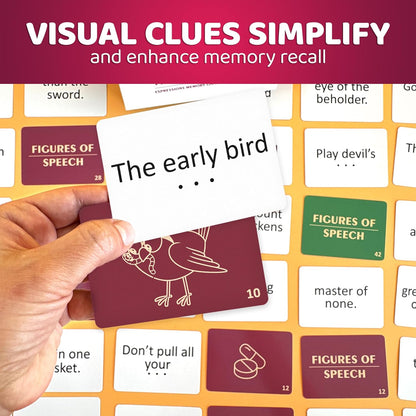 Memory Games for Seniors — Alzheimer's and Dementia Must Haves for Elderly | 160 Large Print Conversation Starters Cards for Seniors — Brain Toys for Dementia — Cognitive Game and Activity for Adults
