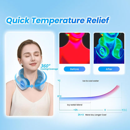 samply Reusable Ice Packs for Neck, Neck Ice Pack Wrap, Dove Gray | Wearable design cools the neck and shoulders in hot weather. Reusable gel pack is ideal for commuting, work and outdoor use.