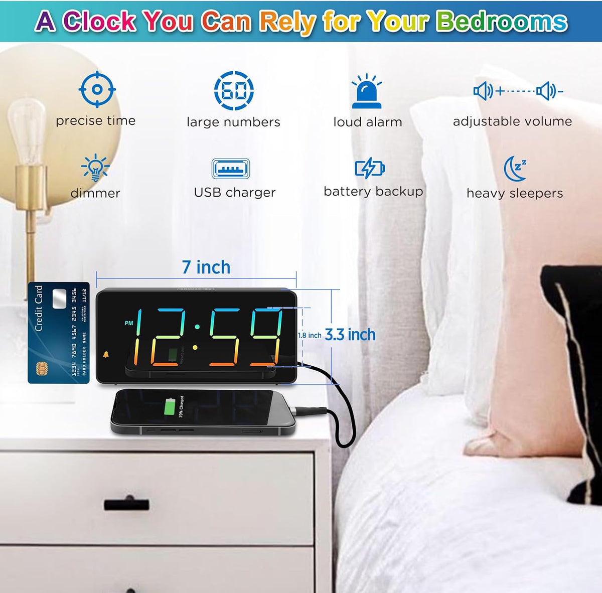 Peakeep Digital Alarm Clock for Bedroom Bedside, Large Display, USB Charger