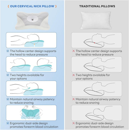 Sweetcrispy Cervical Pillow for Neck and Shoulder - Ergonomic Memory Foam Pillows, Contour Side Sleeper for Adults, Cooling Orthopedic Neck Support for Back Stomach Sleepers, White