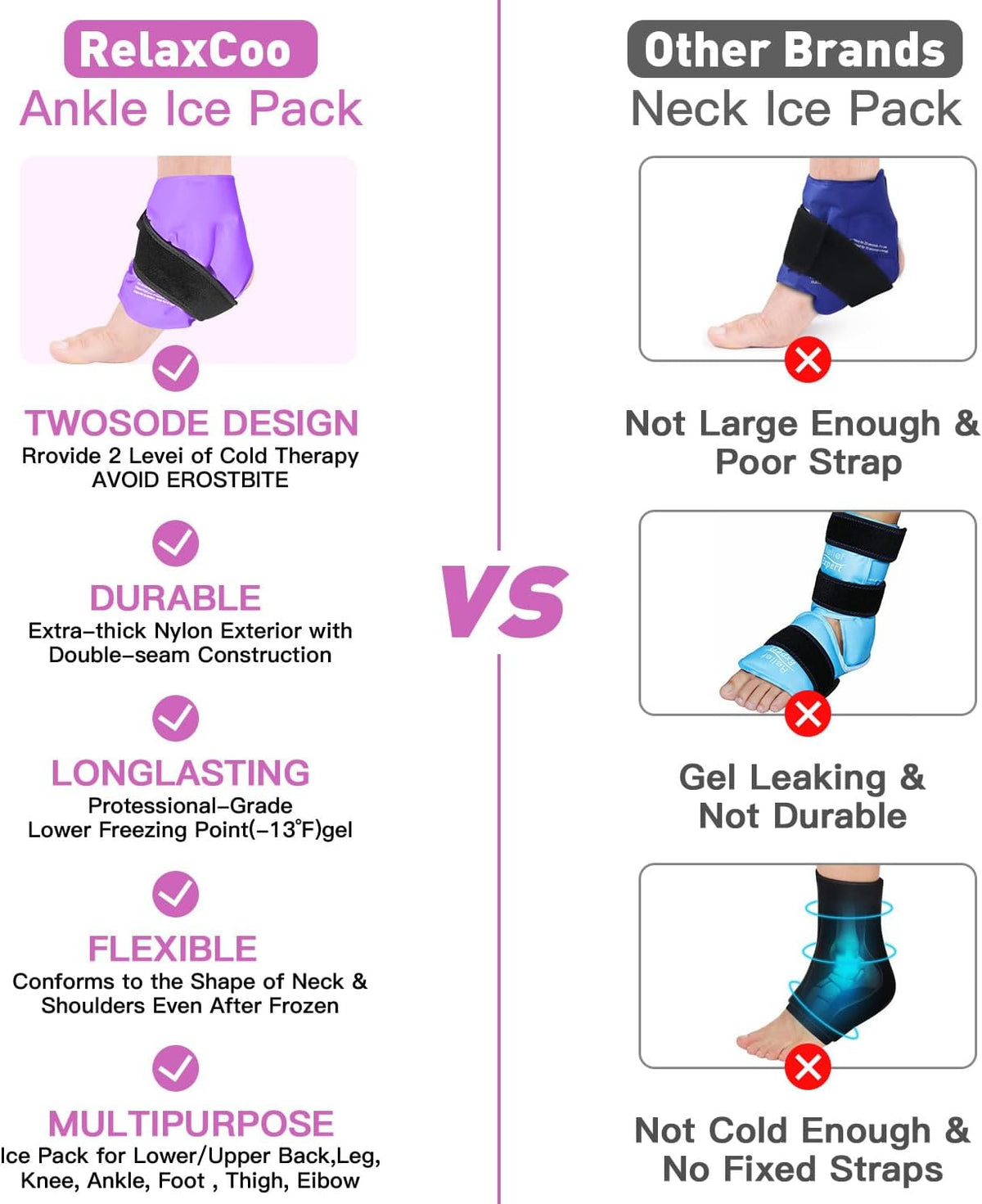 RelaxCoo Ankle Ice Pack Wrap for Swelling, Reusable Gel Ice Pack for Ankle Injuries, Cold Compress Therapy for Foot Pain Relief, Achilles Tendonitis, Plantar Fasciitis, Sprains