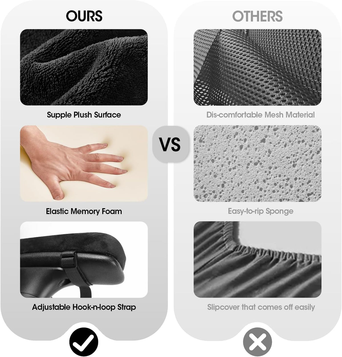 ZNCMRR 2 Pack Office Chair Armrest Pads Covers with Memory Foam(Black)
