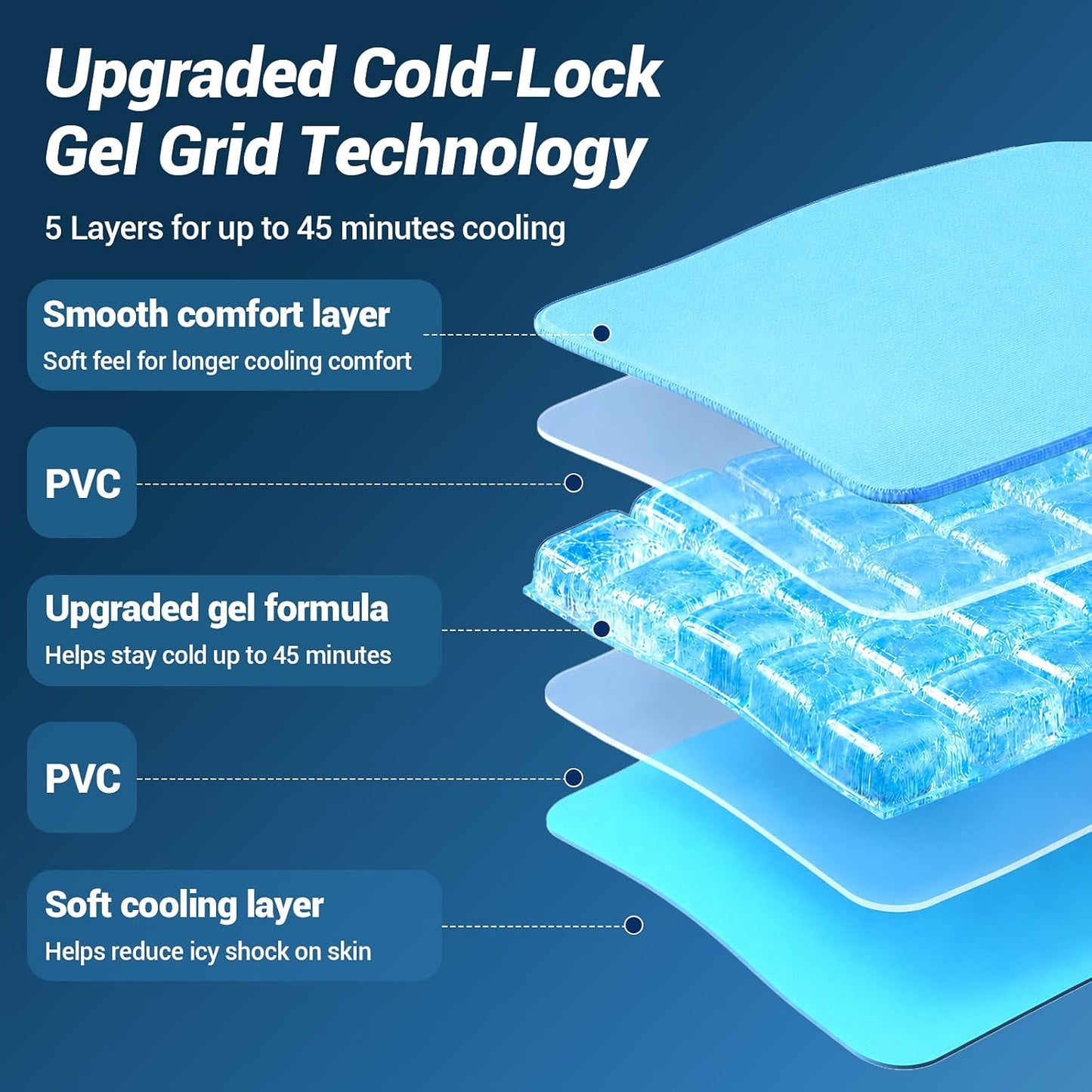 Comfytemp 45Min Long-Lasting Ice Pack for Injuries Reusable | Large Gel Cold Pack with 2 Detachable Straps, Flexible Ice Pack Wrap for Back Shoulder Knee, Hot Cold Compress, 11"x15"
