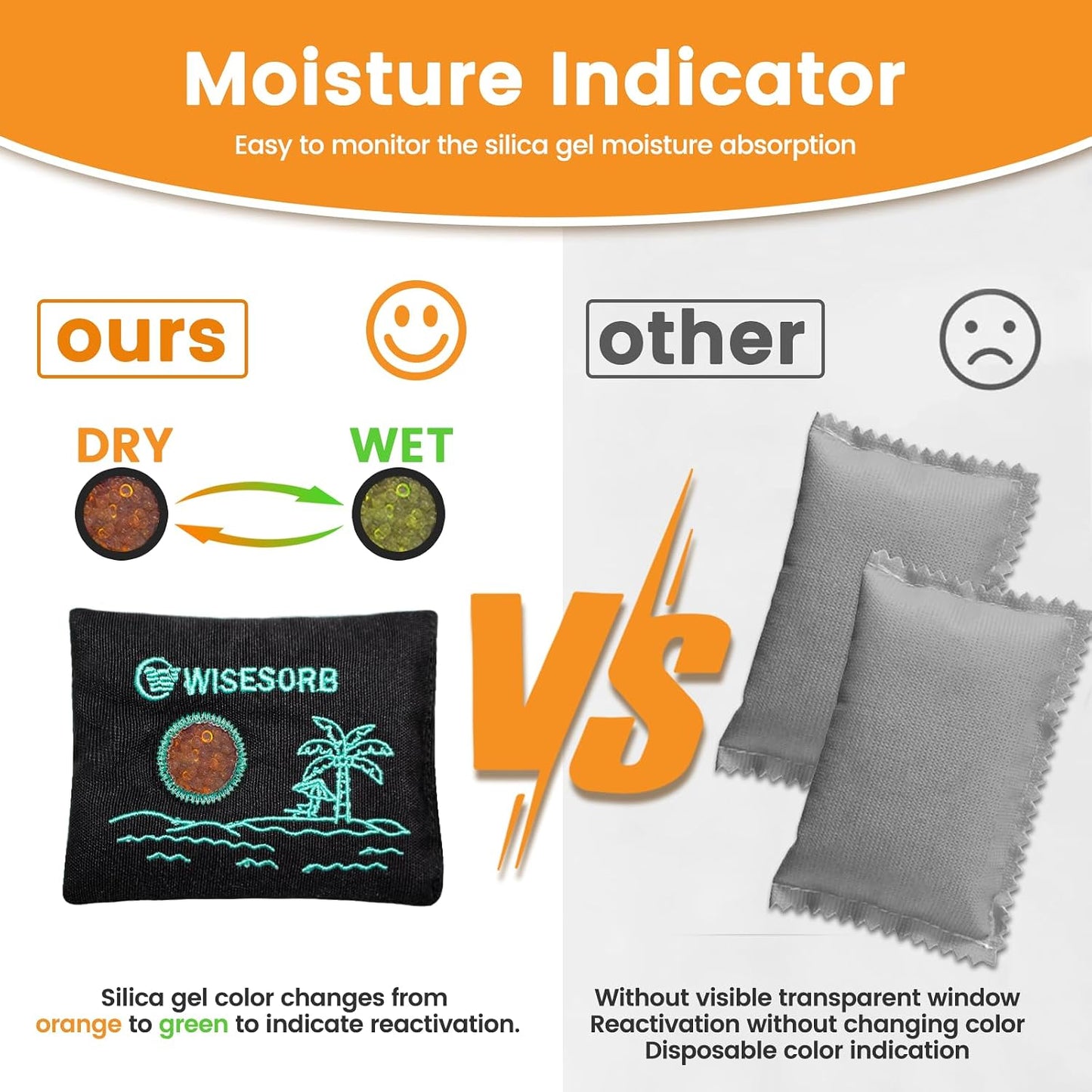 Wisesorb 500g x 2pcs Rechargeable Desiccant Packs, Reusable Car Dehumidifier, Microwave Reactivated Silica Gel Packets Moisture Absorber with Color Indicating for Safe Closet Basement Garage