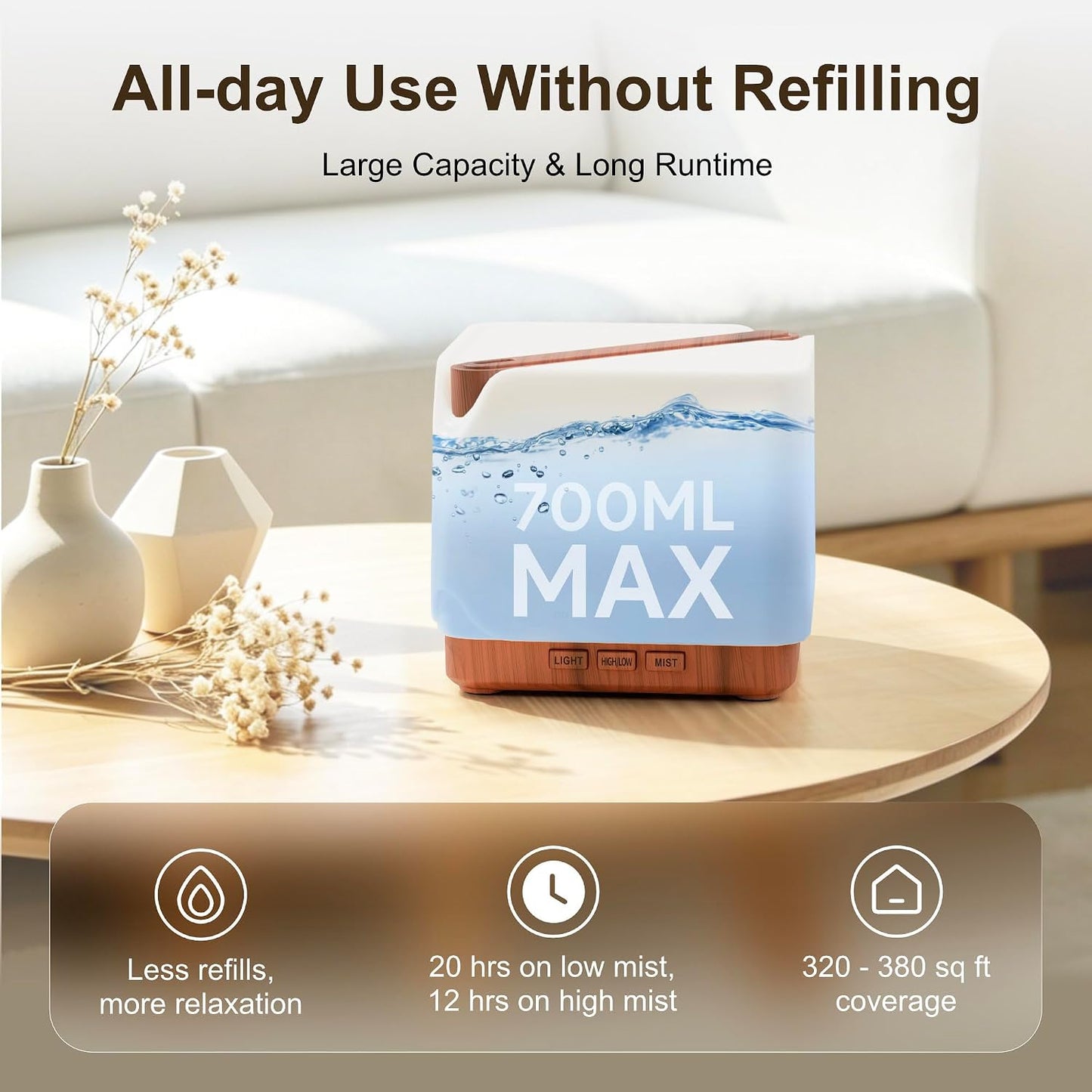 ASAKUKI Essential Oil Diffuser Smart WiFi Humidifier 700 ml | Easy Connect with Alexa and Google Home, Phone App & Voice Control, Customized Schedule Timers and LED Light