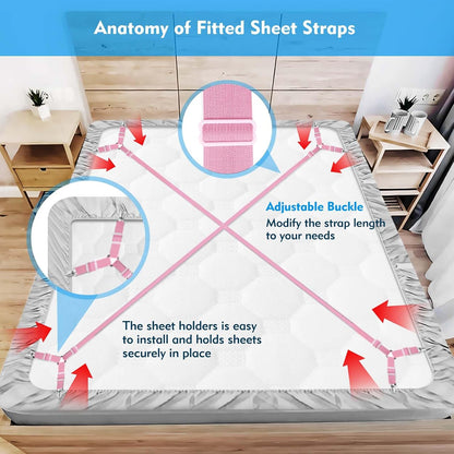 Bed Sheet Straps, 2Pcs Elastic Adjustable Bed Sheet Holder Straps, Fitted Sheet Straps to Hold Sheets in Place with Metal Clips, Sheet Holders for Mattress Cover, Sheet, Sofa Cushion (Black)