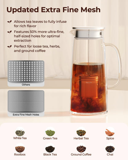 2 Pack Reinmoson 304 Stainless Steel Tea Infuser for Loose Leaf Tea | 1.58” x 2.2” Extra Fine Mesh Tea Strainers Ball, Threaded Lid, Loose Leaf Tea Steeper for Black Tea, Rooibos, etc