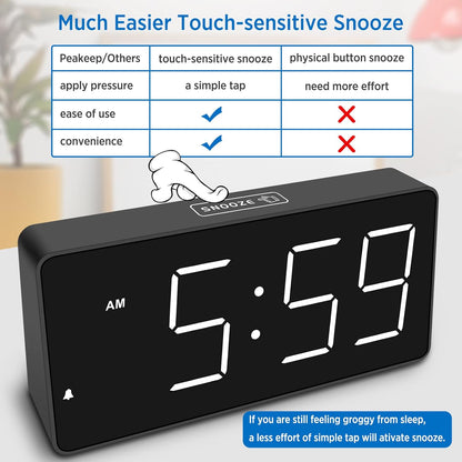 Peakeep Digital Alarm Clock for Bedroom Bedside, Large Display, USB Charger