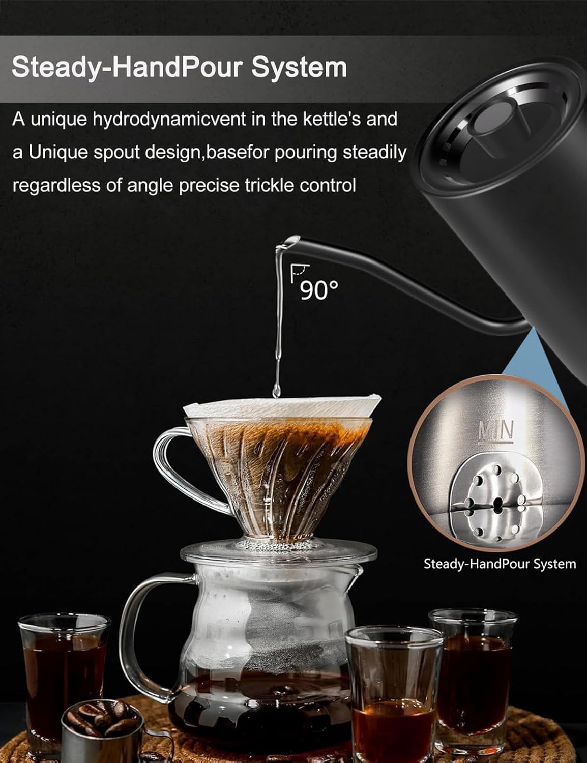 Electric Kettles Gooseneck Electric Kettle with 1°F Precision Temp Control Fast Boiling Pour Over Coffee & Tea Kettle, 304 Stainless Steel, BPA-Free, 0.9 Liter, Black(Kettle + Pour Over Coffee Maker)