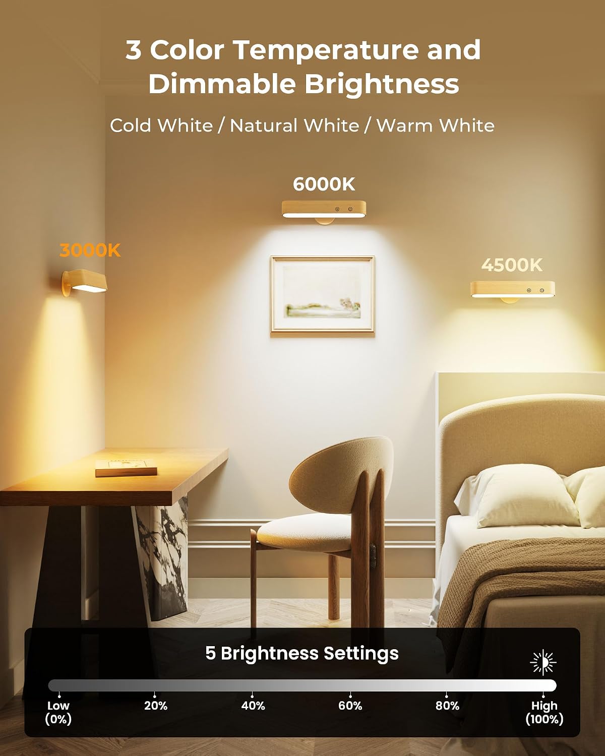 PopoIron Rechargeable LED Wall Sconces Set of Two,Wall Lights for Bedroom with Remote Control and Touch,360° Magnetic Rotation,3 Colors Dimmable Brightness Wood Wall Lamps with 15 RGB Colors,2 Pack