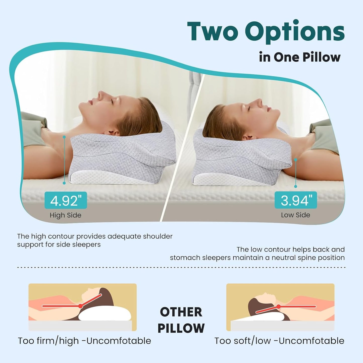NEWBULIG Cervical Neck Pillow, Ergonomic Contour Memory Foam and Detachable Roll Pillow for Neck Pain Relief Side Back Stomach Sleepers with Cooling Breathable Cover
