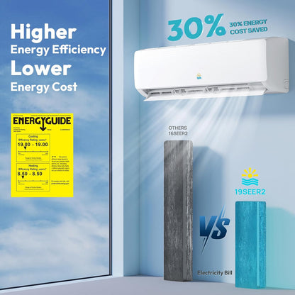 Rellytech Mini Split AC/Heating System - 9000 BTU Mini Split AC Inverter Heating and Cooling, 19 SEER2 115V/110V Energy Efficient Ductless Air Conditioner Up to 550sq.ft, Pre-charged System