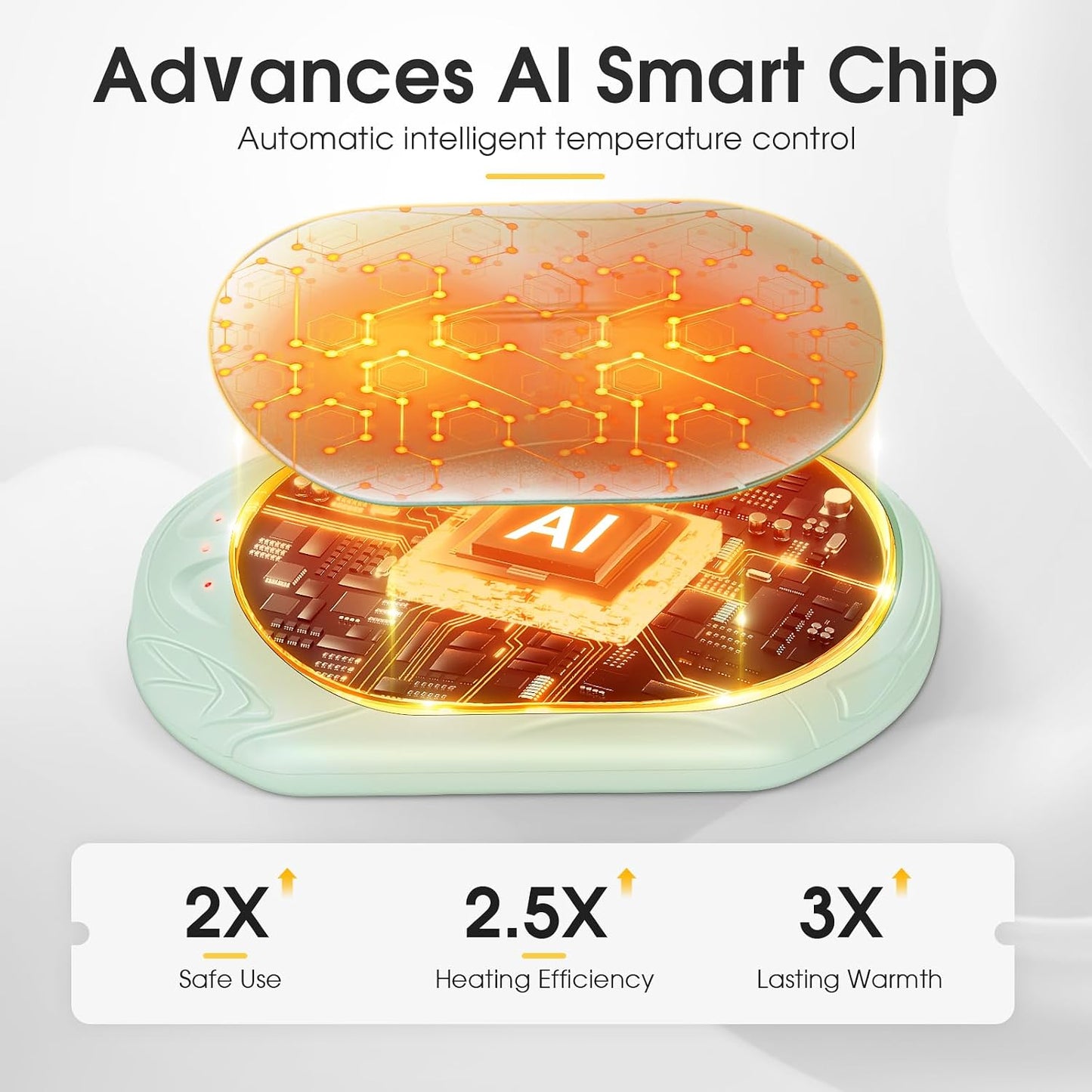 AI Hand Warmers Rechargeable 2 Pack, AI Smart Chips Electric Hand Warmers, 20Hrs Long Safe Heat, Portable Pocket Heater, Gifts for Christmas, Outdoor, Hunting, Golf, Camping Accessories