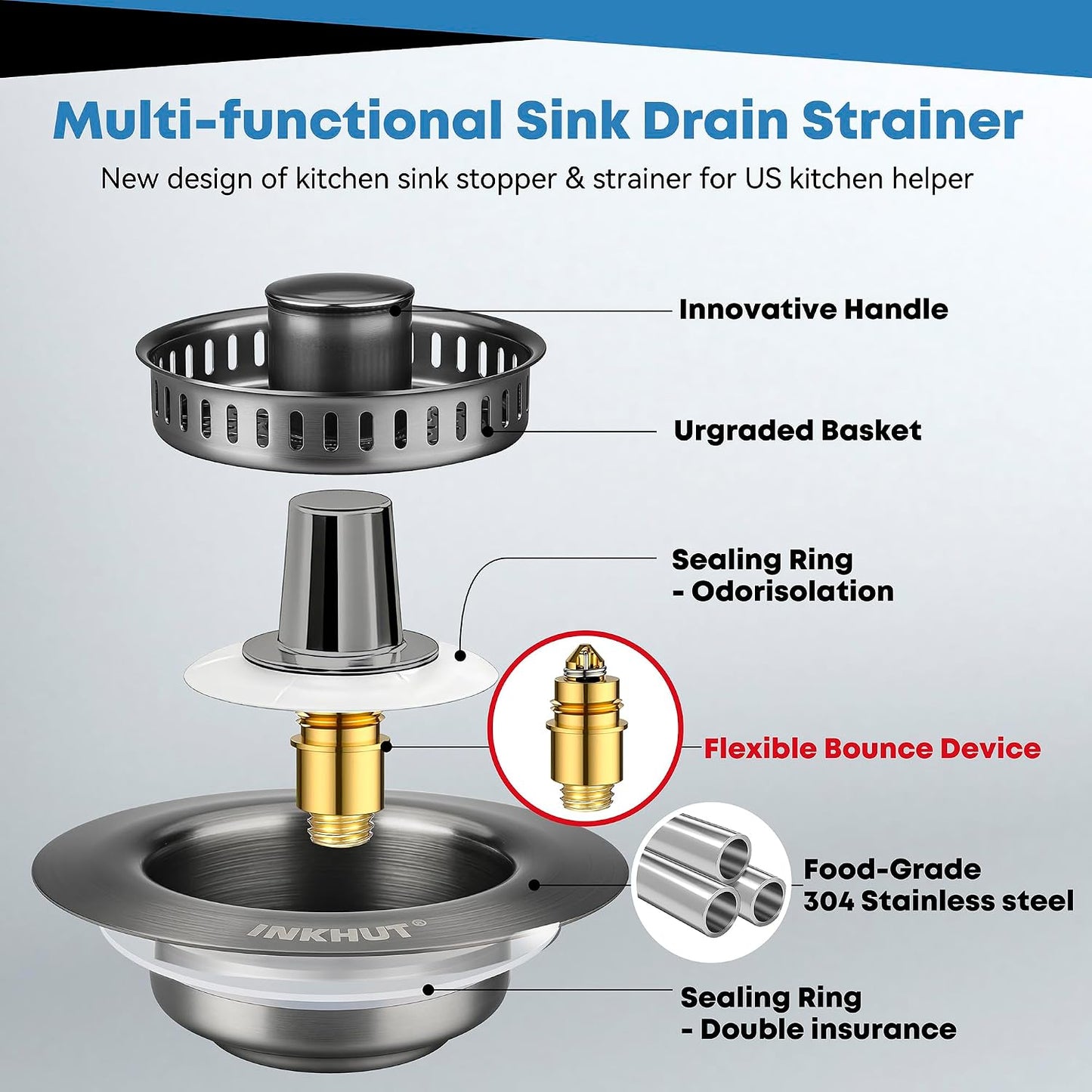 Upgraded 3 in 1 Kitchen Sink Drain Strainer | Stainless Steel Sink Stopper, Anti-Clogging Food Catcher Basket, Bounce Core Drain Strainer Plug for 3 1/2 inch Drain