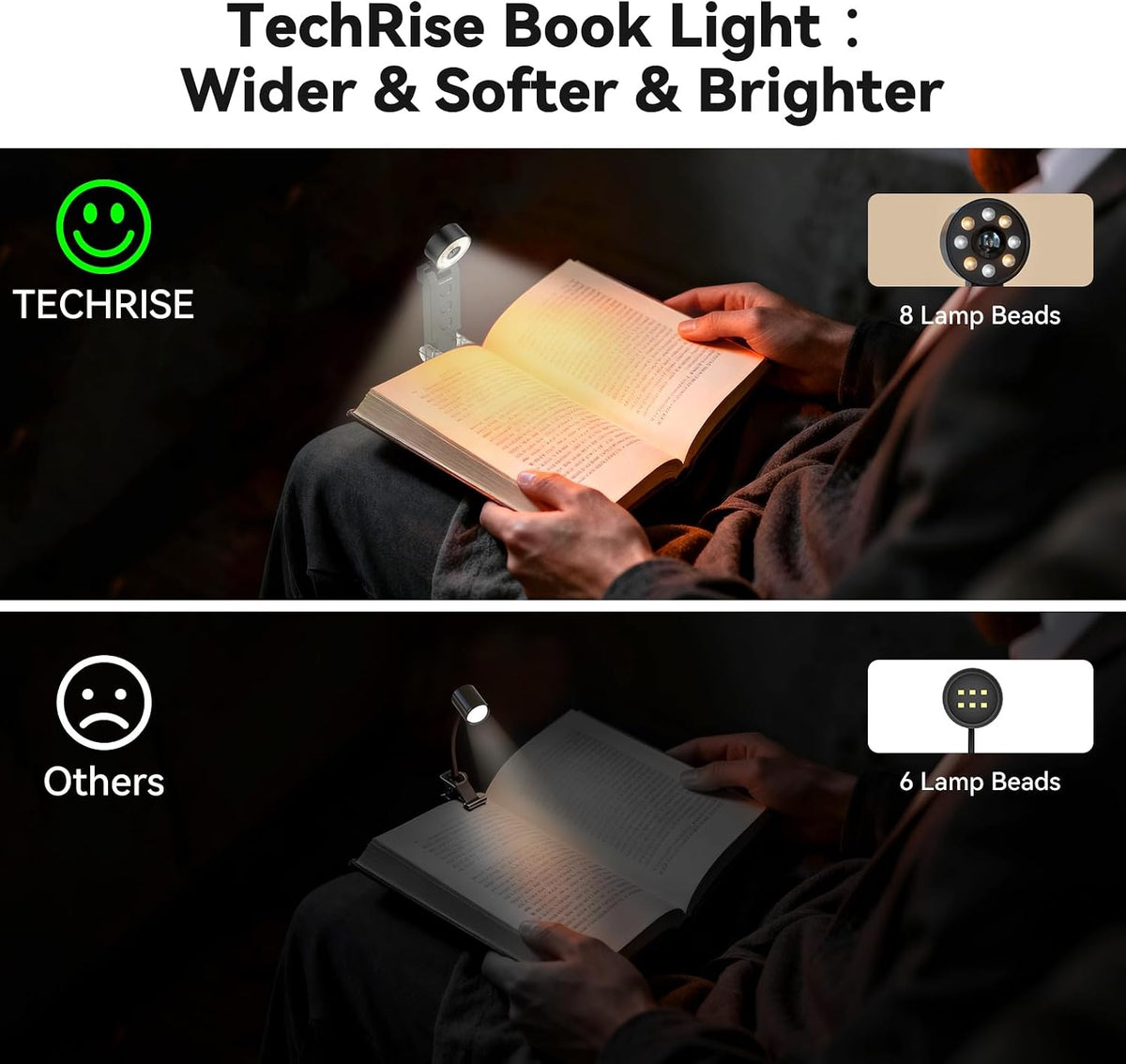 TechRise Book Light, Clip-on Reading Light for Books in Bed, Rechargeable Reading lamp, Eye-Caring with Timer, 5 Color Temps & 6 Brightness, 80+ Hrs, Perfect for Kids, Book Lovers, Black