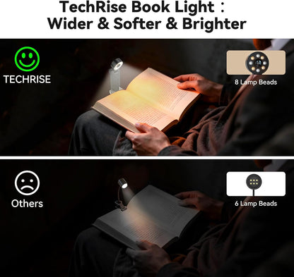 TechRise Book Light, Clip-on Reading Light for Books in Bed, Rechargeable Reading lamp, Eye-Caring with Timer, 5 Color Temps & 6 Brightness, 80+ Hrs, Perfect for Kids, Book Lovers, Black