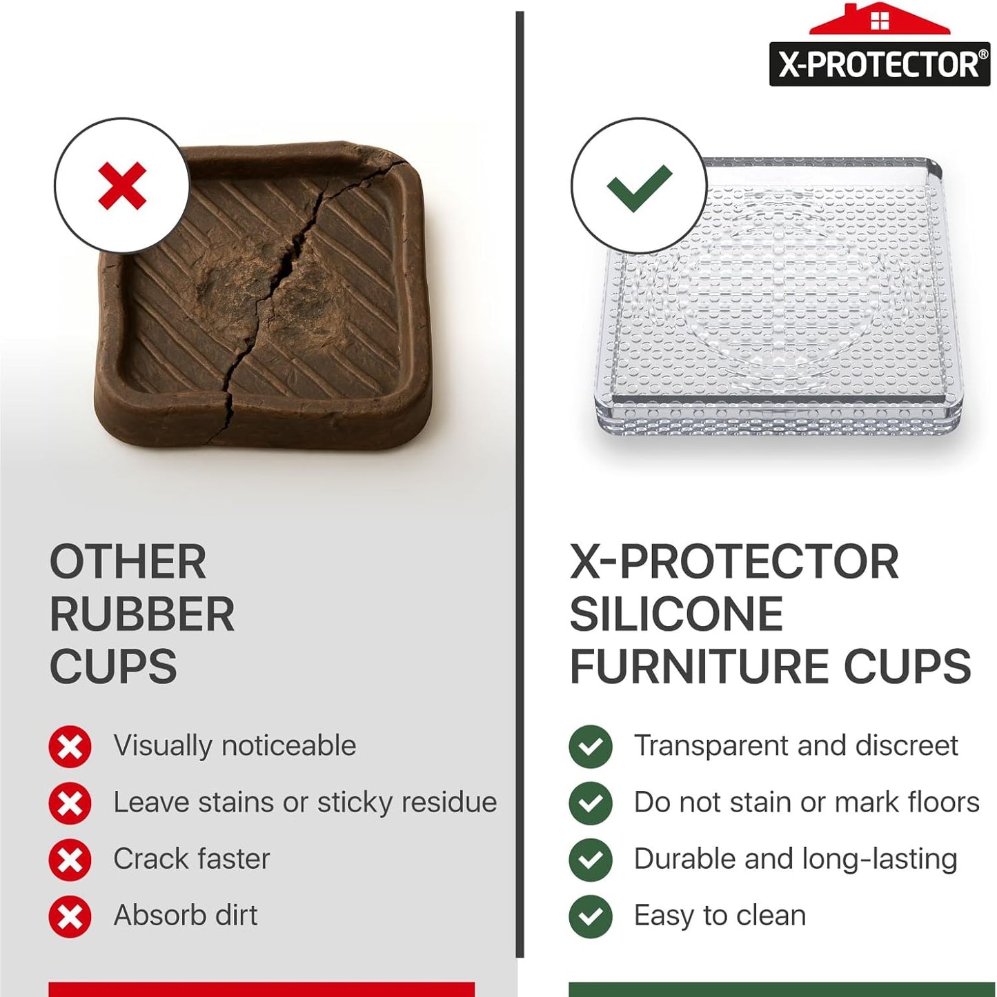 X-Protector Furniture Cups - 8 PCS 2.2" - Non Slip Furniture Pads (Round) | Transparent Floor Protectors - Bed Stoppers to Prevent Sliding - Keep Furniture from Sliding on Floor!
