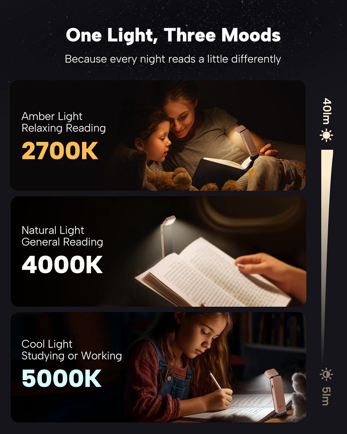 86lux Reading Light, Rechargeable Book Light for Reading in Bed, Ultralight Clip-on LED Bookmark Lamp with 3 Amber Colors & Stepless Dimming for Night Reading for Book Lovers, Kids, Grey&Pink Brown