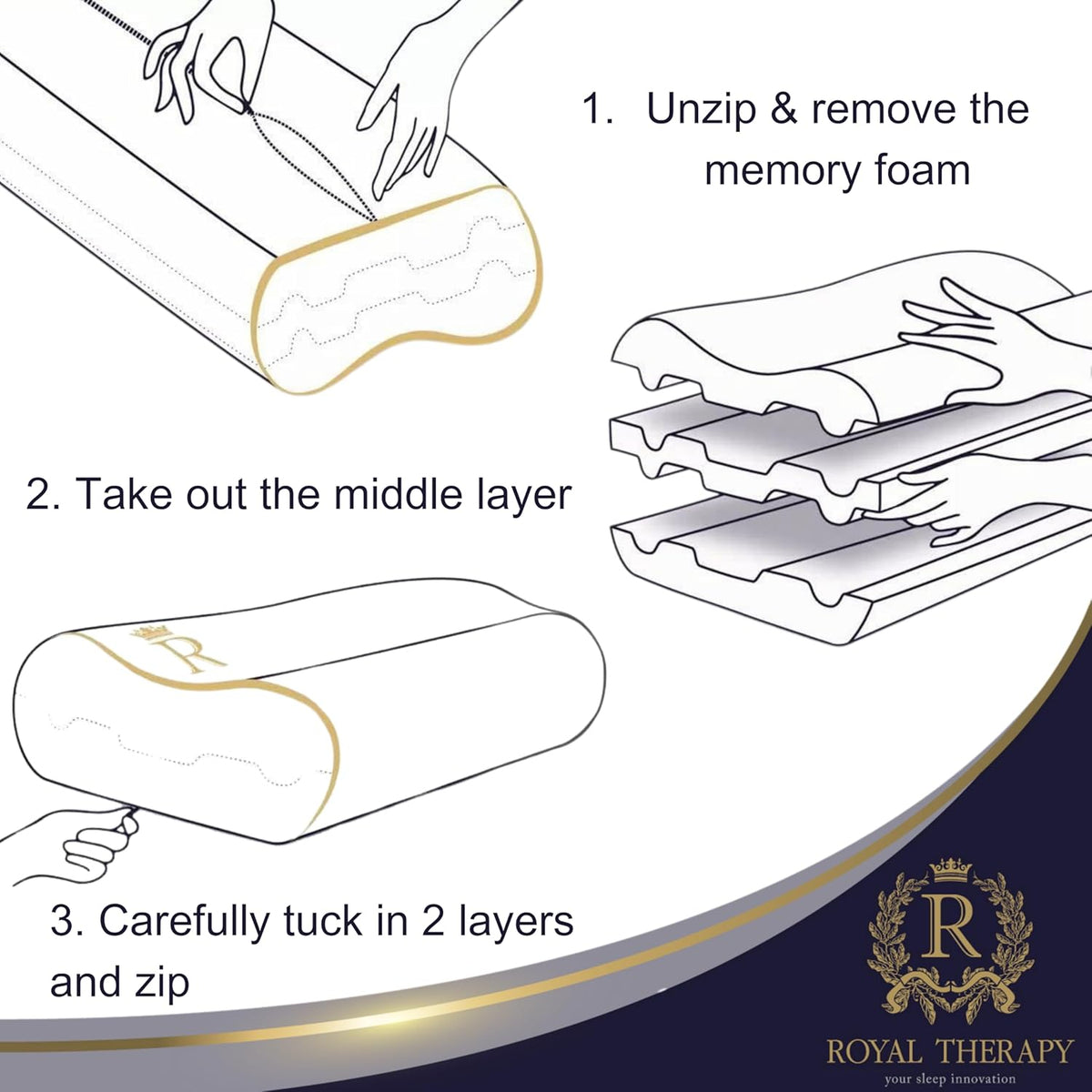 Royal Therapy Memory Foam Pillow, Queen Neck Pain Relief, Contour Cervical Pillow, for Neck and Shoulder Pain, Side, Back and Stomach Sleeper, 24x14x5 inches
