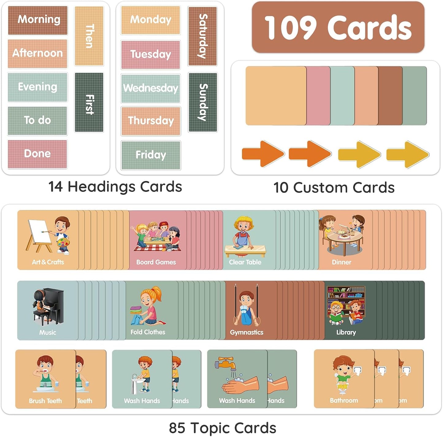 Large Visual Schedule for Kids Chore Reward Chart,Bedtime Routine Chart for Toddlers,Double Side Weekly Planner Board With 109 Cards for Home School Planner,Autism Learning Materials.