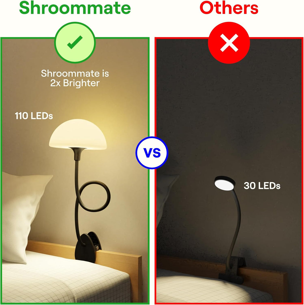Shroommate Dorm Room Essential Clip On Bed Light for Dorm Room - Black
