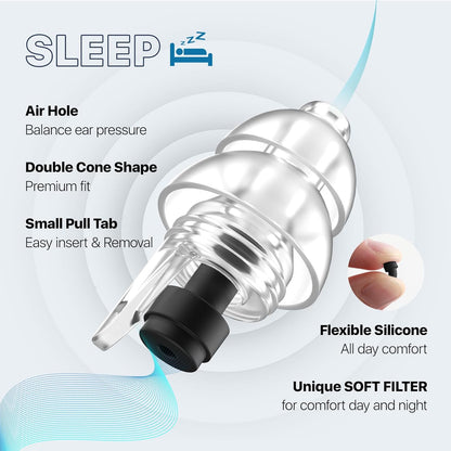 Ear Plugs for Sleeping 2 Pairs, Ultra-Comfy Reusable Small Earplugs for Sleep, Travel, Focus, Side Sleepers, Snoring - 27 dB Soundproof Noise Cancelling Silicone Hearing Protection