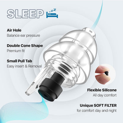Ear Plugs for Sleeping 2 Pairs, Ultra-Comfy Reusable Small Earplugs for Sleep, Travel, Focus, Side Sleepers, Snoring - 27 dB Soundproof Noise Cancelling Silicone Hearing Protection
