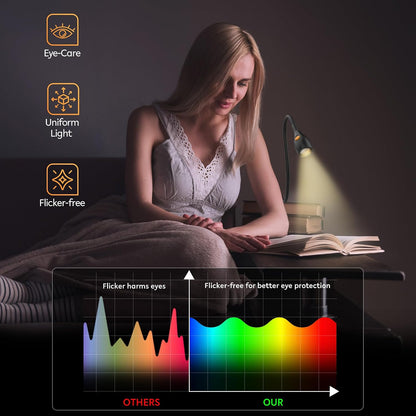 acegoo Minimalist Clip On Reading Light, Head Switch Headboard Book Lamp | With USB-C Adapter, Flexible Neck, Amber NightLight, All-Metal Design, CRI 90+, For Bed Headboard Bedroom Home Desk, Black