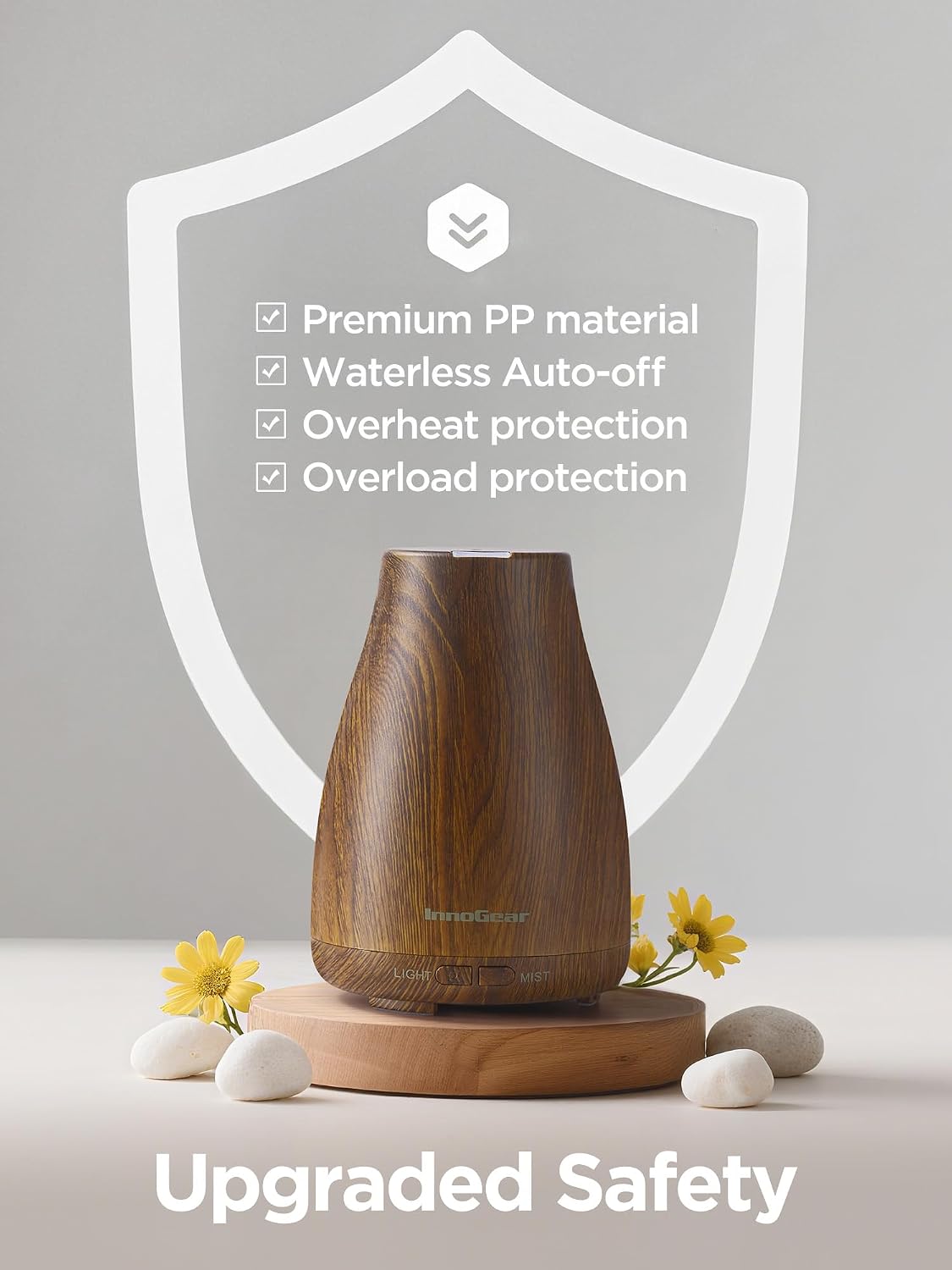 InnoGear Essential Oil Diffuser, Ultrasonic Diffusers for Home Aromatherapy Humidifier for Bedroom Room 7 Colors LED 2 Mist Mode Auto Off, Basic White