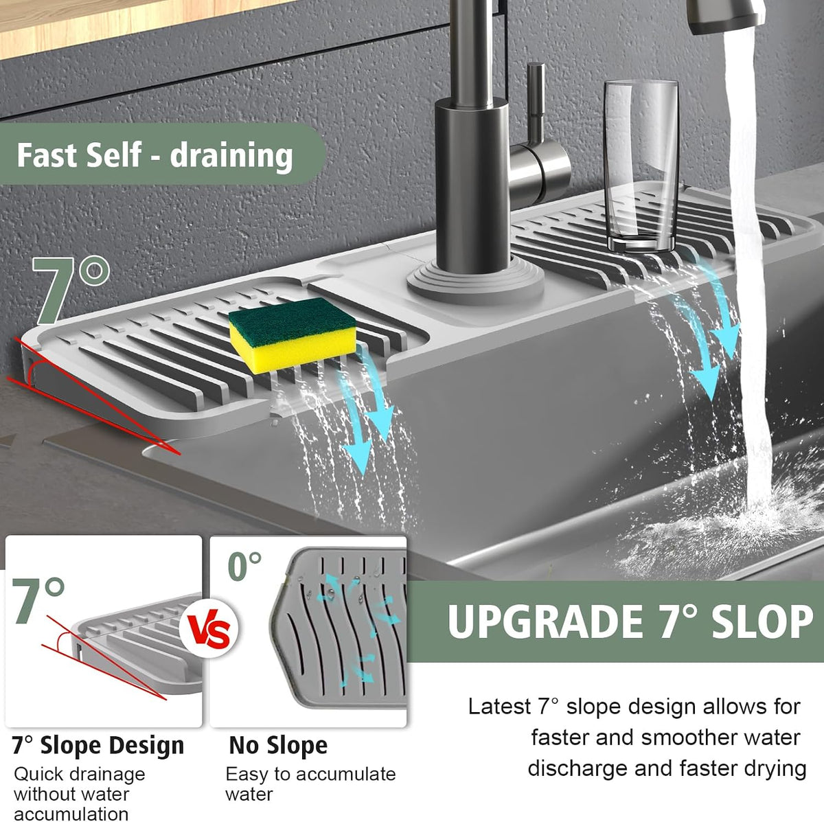 17.7-Inch Kitchen Sink Splash Guard Mat | 7° Slope for Fast Self-Draining | Snap-Lock Design | Universal & Cuttable Silicone Faucet Mat Gray