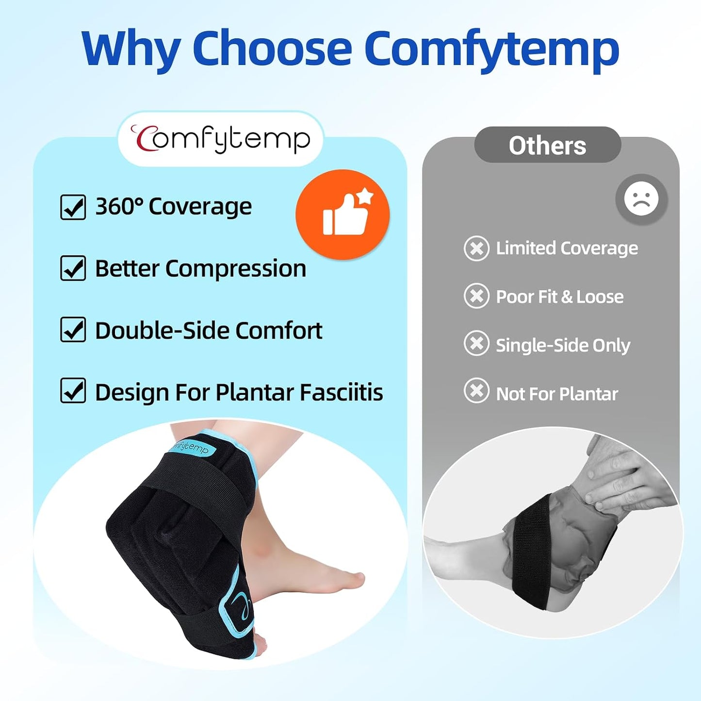 Comfytemp Ankle Foot Ice Pack Wrap for Plantar Fasciitis Relief, FSA Eligible HSA, Ankles Brace for Sprain Pain, Heel Spur, Swelling, Achilles Tendonitis, Hot Cold Gel Ice Pack for Injuries Reusable