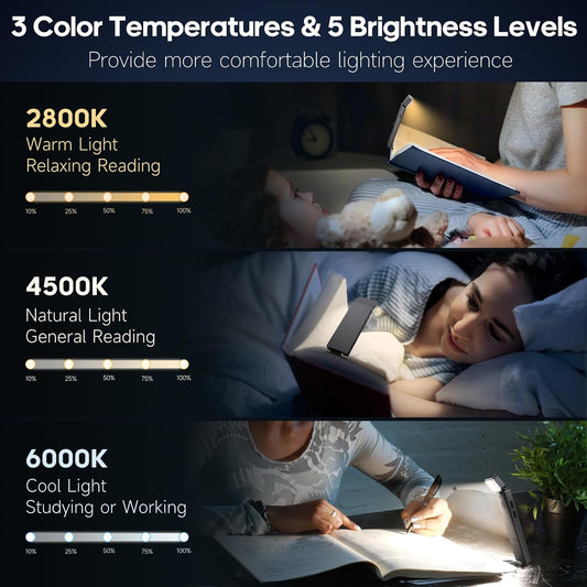 Rechargeable Book Light for Reading in Bed, LED Clip-On Reding Light