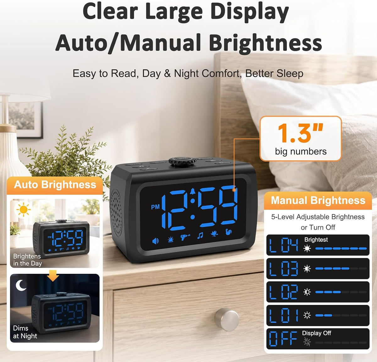 Peakeep Super Loud Alarm Clock for Heavy Sleepers Adults Teens, Big Numbers