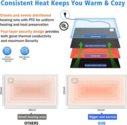 Warm Desk Pad, Office Desk Mat,3 Speeds Touch Control Warm Big Mouse Pad, 31" x 13" Extended Edition Gaming Mouse Pad, Foot Warmer Pad (Black)