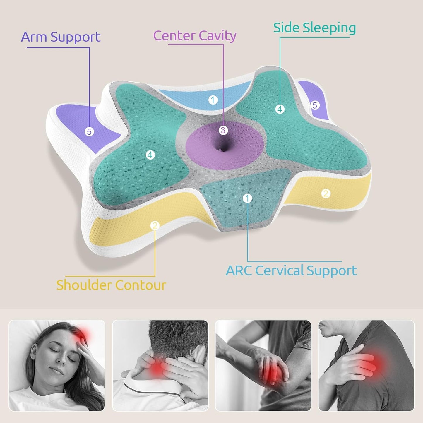 DONAMA Contour Cervical Neck Pillow for Neck Pain Relief | Queen,Ergonomic Dual-Height,Odorless Memory Foam,Side/Back/Stomach Sleepers,Cooling Hypoallergenic Cover,OEKO-TEX Certified