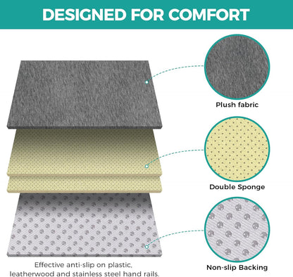 lefeke 2 Pack Wheelchair armrest Pads - Soft Velvet Foam armrest Covers for wheelchairs, Office Chairs and armchairs, etc., Effectively relieves arm Pressure and Prevents Soreness (Blue)