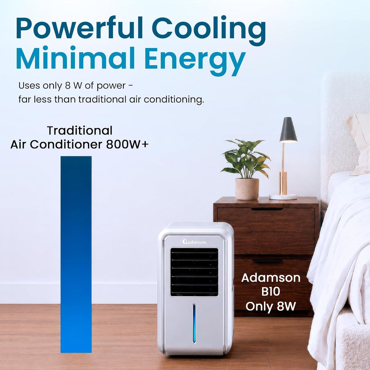 B10 Bed Cooling System Twin - Cooling Mattress Pad for Hot Sleepers