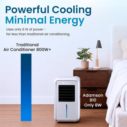 B10 Bed Cooling System Twin - Cooling Mattress Pad for Hot Sleepers