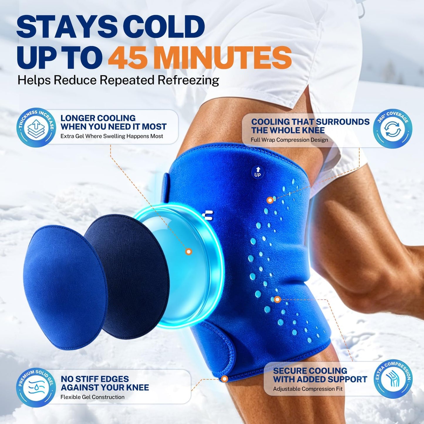 Knee Ice Pack Wrap, Long-Lasting Cold Compression for Knee Pain Relief | Thickened Gel, Stays Cold Longer, Soft After Freezing, Adjustable Fit, No Slip, Full Wrap cooling, Reusable Cold Hot Therapy