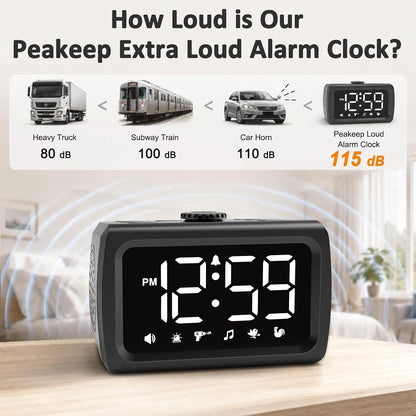 Peakeep Super Loud Alarm Clock for Heavy Sleepers Adults Teens, Big Numbers