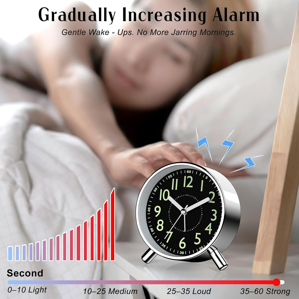 Analog Alarm Clock Night Ligh Battery Operated for Bedroom