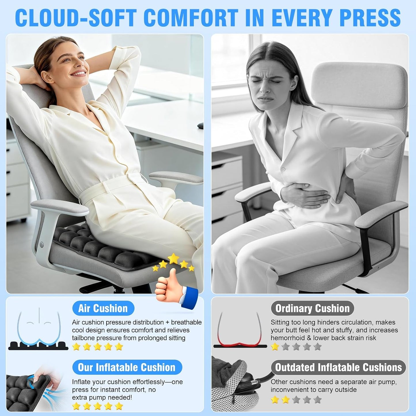 Travel Seat Cushion for Airplane, 3D Inflatable Cushion Non-Skid | Adjustable Air Cushion for Coccyx Tailbone Pain Relief, For Airplane, Car Seat, Office Chair, Wheelchair, Stadium Use
