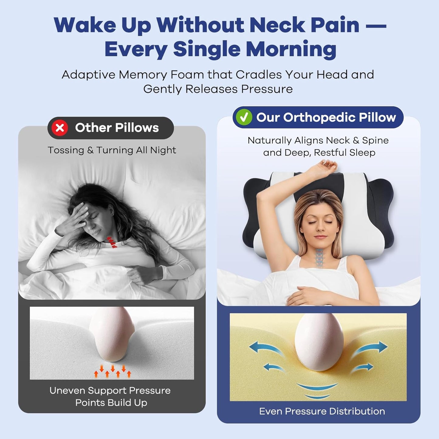 DONAMA Contour Cervical Neck Pillow for Neck Pain Relief | Queen,Ergonomic Dual-Height,Odorless Memory Foam,Side/Back/Stomach Sleepers,Cooling Hypoallergenic Cover,OEKO-TEX Certified