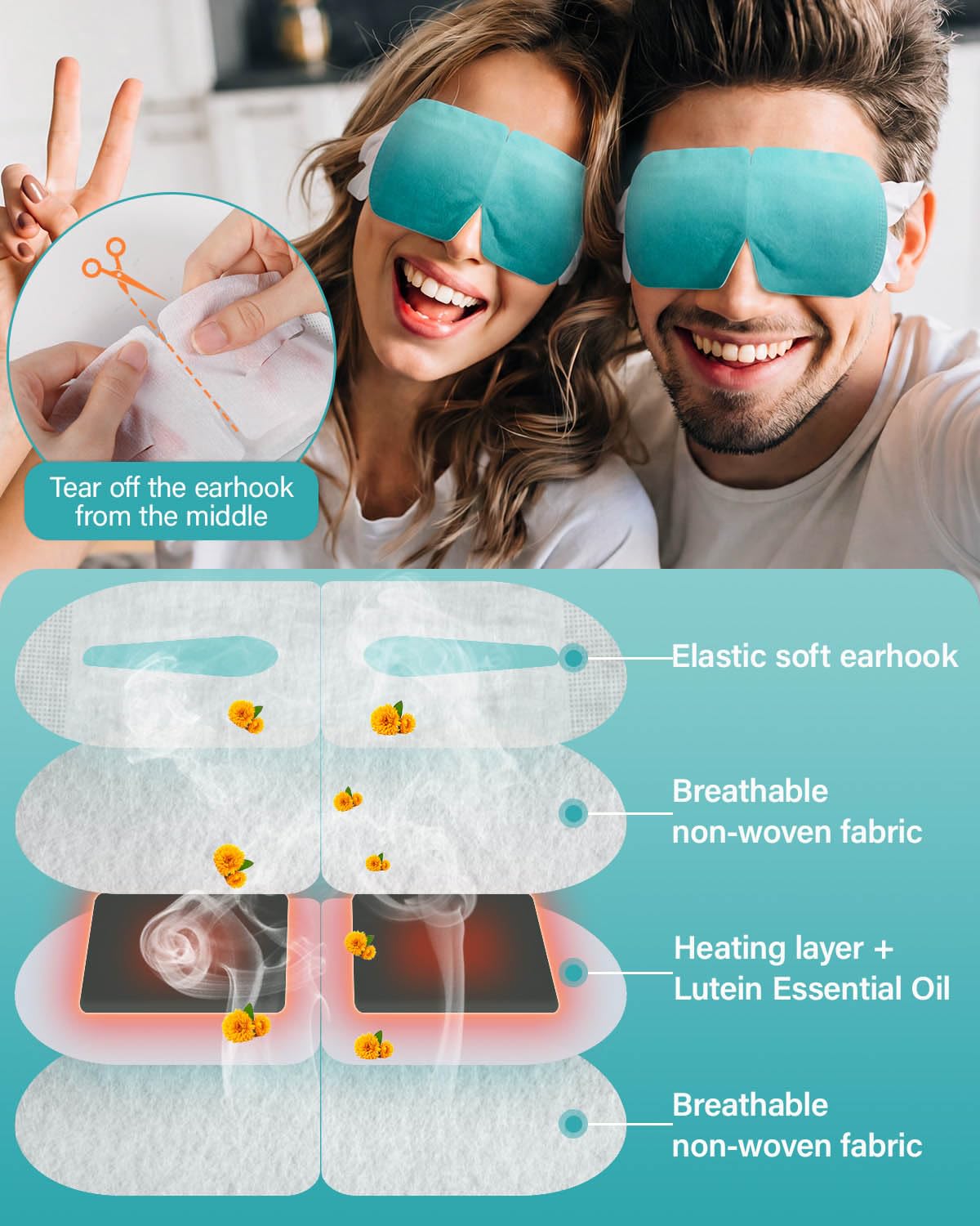 Steam Eye Mask,Warm Eye Compress for Dry Eyes Sleep Mask,Hot Auto Heated Eye Masks Relaxing Items for Women Moist Heat for Eyes Soothing Eye Fatigue,Disposable EyeMask for SPA Essentials