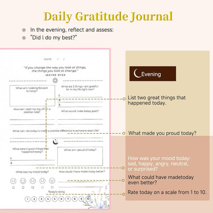 Self-Care Journal for More Happiness, Optimism, Affirmation & Reflection, Gratitude Journal with Guided Prompts, Inspirational Quotes, Mood Tracker, Undated Daily Journals for Women & Men (Pink)