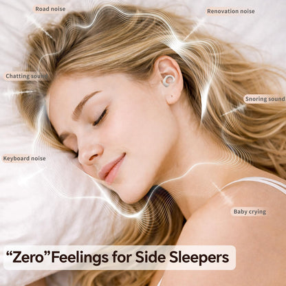 Ear Plugs for Sleeping, 25-29dB Soft Silicone Ear Plugs for Side Sleepers | Silicone Ear Plugs for Sleeping,Reusable Ear plugs with 16 Soft Tips,Noise Cancelling Sleep Earplugs for Snoring