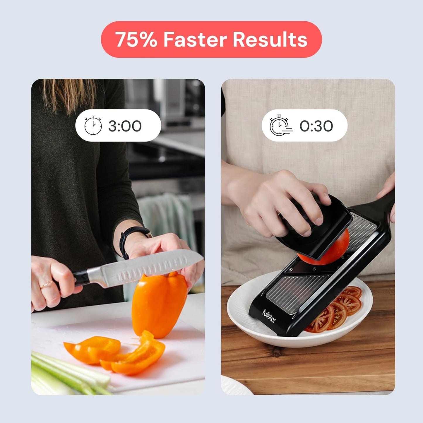 Fullstar - Handheld Mandoline Vegetable Slicer & Julienne Cutter | 2 in 1 Onion, Veggie & Fruit Slicer, 4 Thickness Settings with Stainless Steel Guard for Easy & Safer Slicing (White)